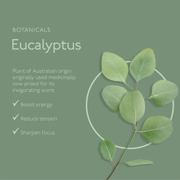 Naturals Awaken Mint & Eucalyptus Body Wash (250ml) - ARRAN Sense of Scotland - Face & Co